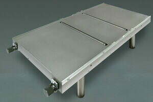 rullar i planbord